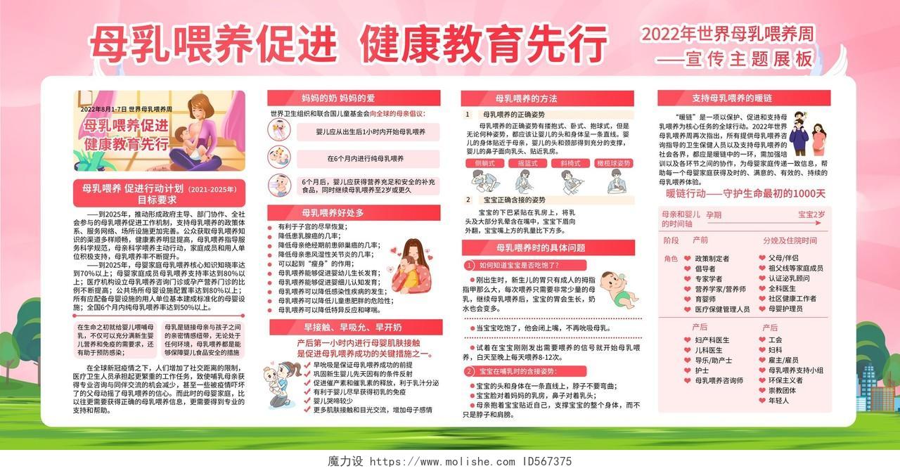 粉色风格2022年世界母乳喂养周宣传栏世界母乳喂养宣传周